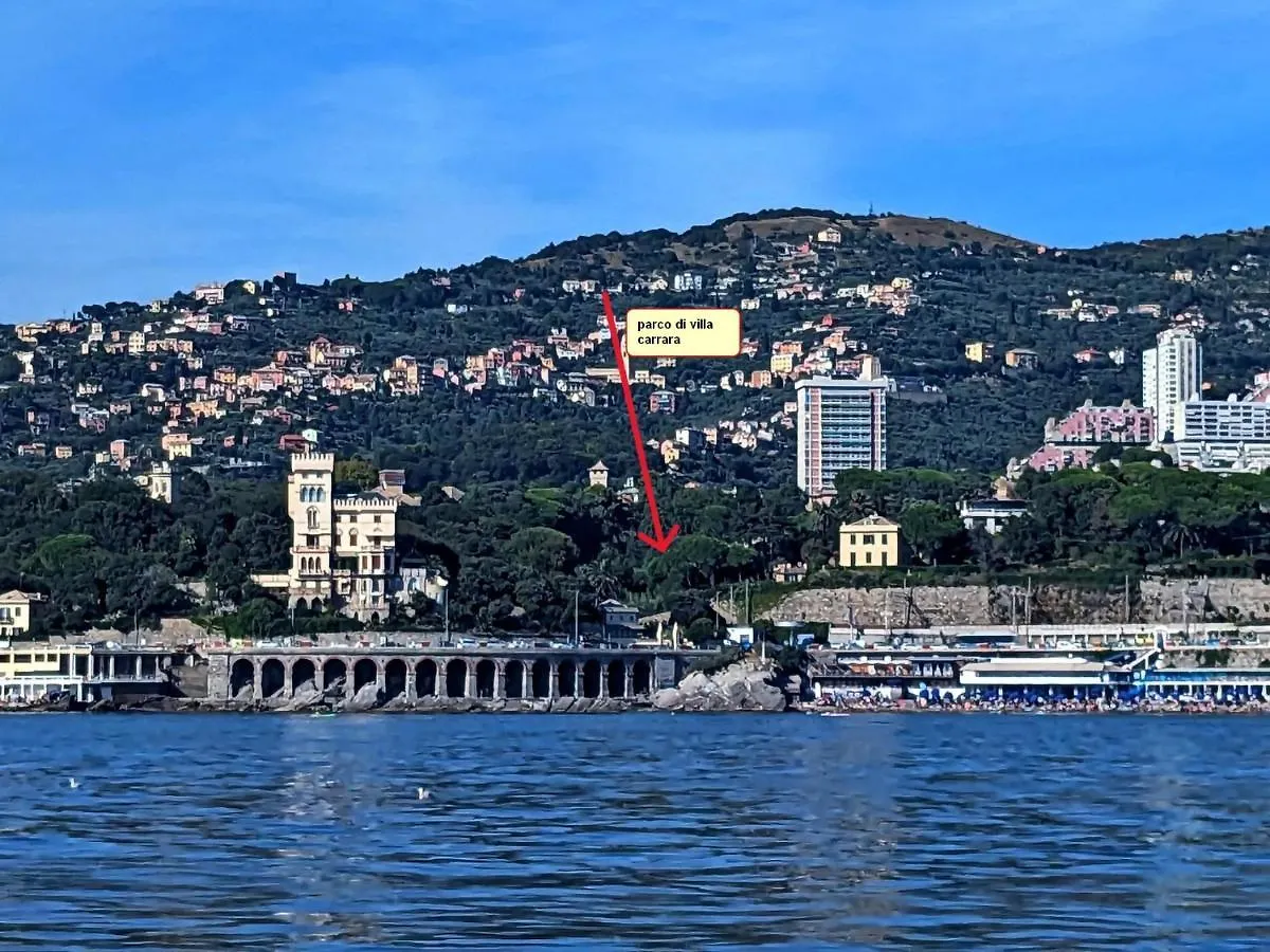 Nel Verde A Due Passi Dal Mare Genoa 0*,  Italy